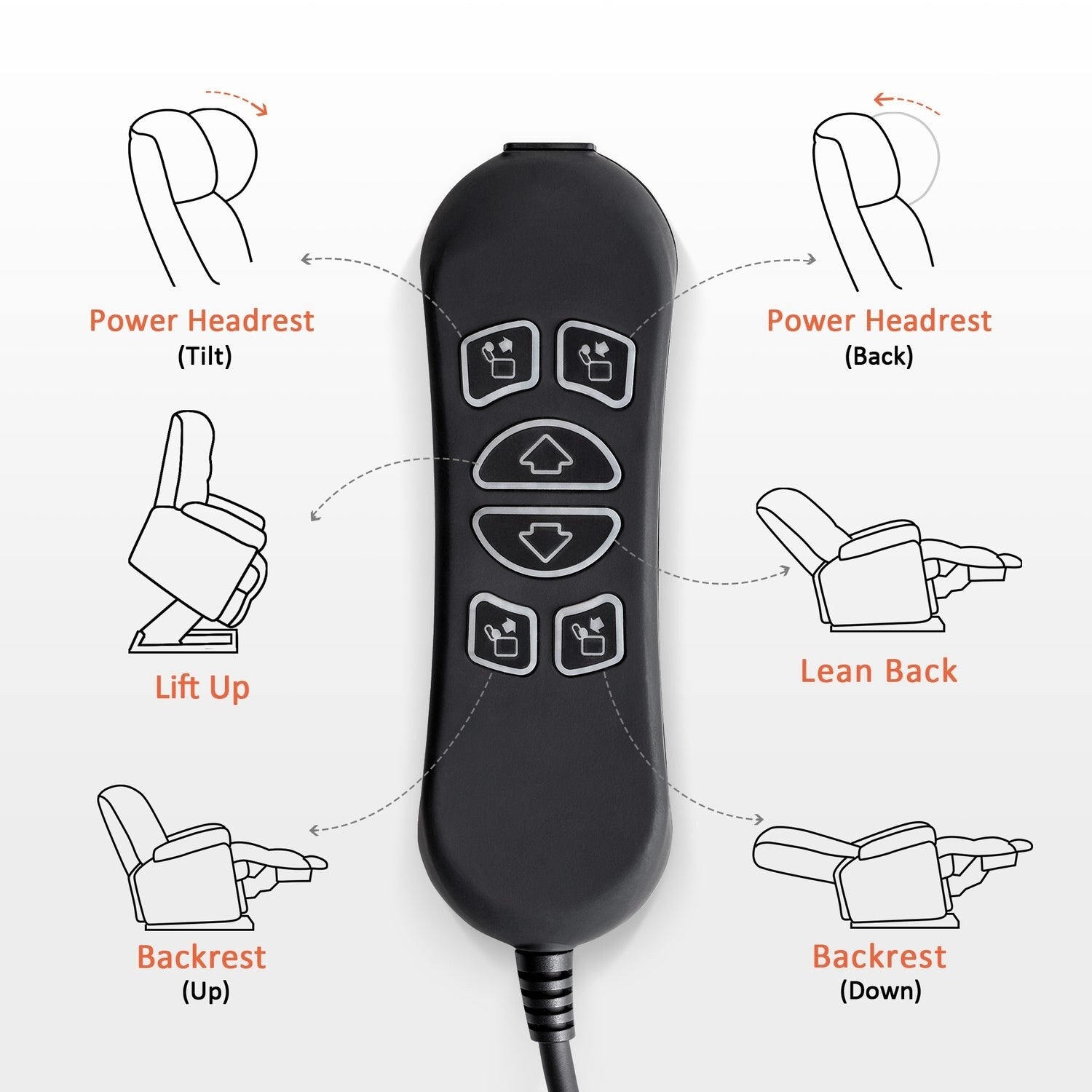 Fauteuil inclinable électrique à double moteur MCombo, grand format, avec massage et double chauffage, pour personnes âgées de grande taille, tissu R7635